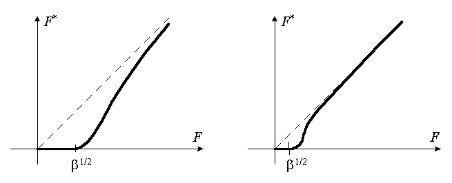 Pic1b.gif (2610 bytes)