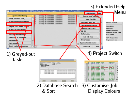 Figure1: new core CCP4i
tools and features