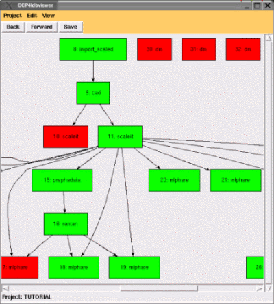 Example screenshot of dbviewer display