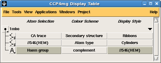 display table